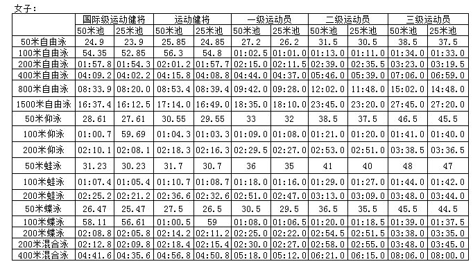 柔道大满贯冠军_柔道冠军_2020世界柔道大满贯