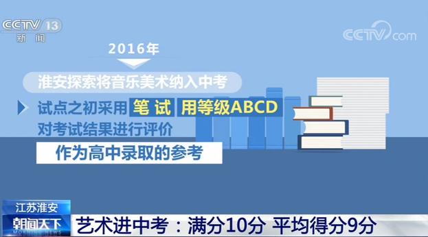 中考常识音乐基本情况分析_音乐中考知识点_中考音乐基本常识