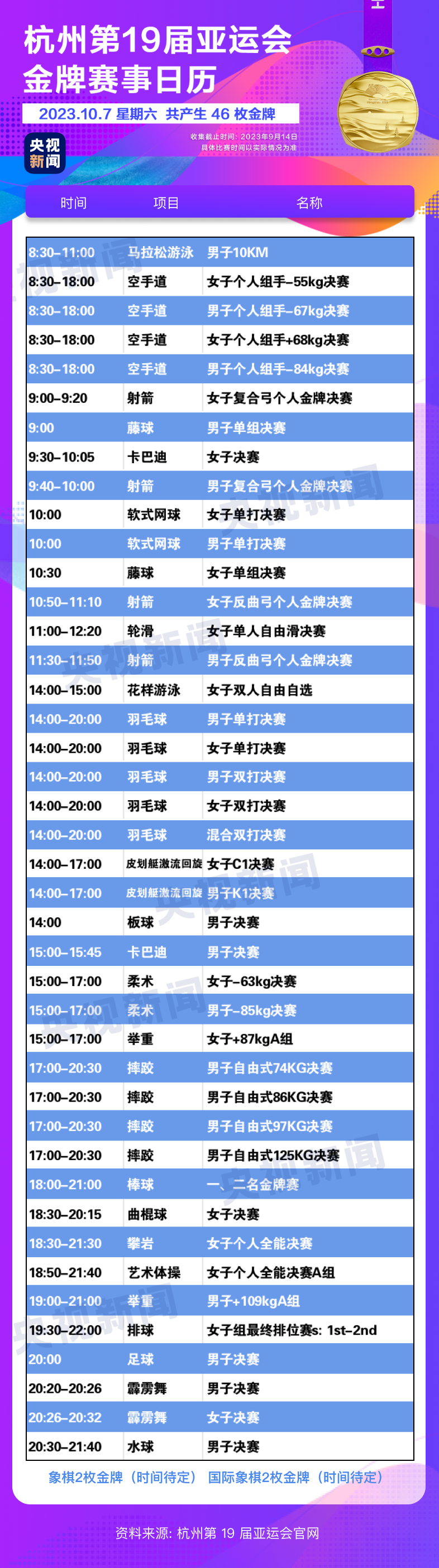 曾经的举重冠军现在流落街头_举重冠军简介_举重冠军天桥