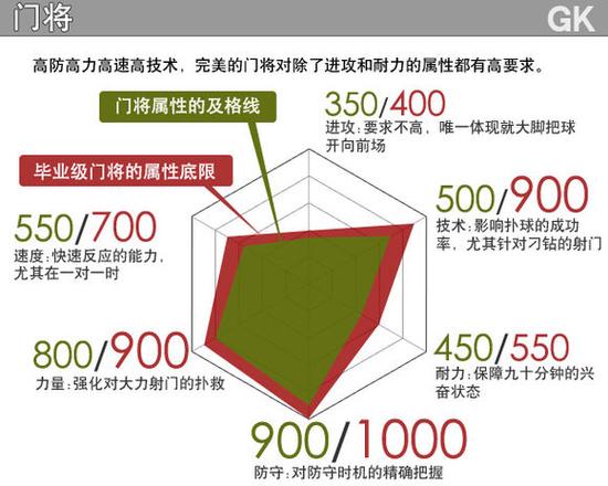 实况足球手游踩球控球怎么用_踩踏球技巧实况手游_实况足球技巧踩球控球教学