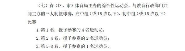 篮球规则第23条_篮球规则条例93条_篮球规则条文