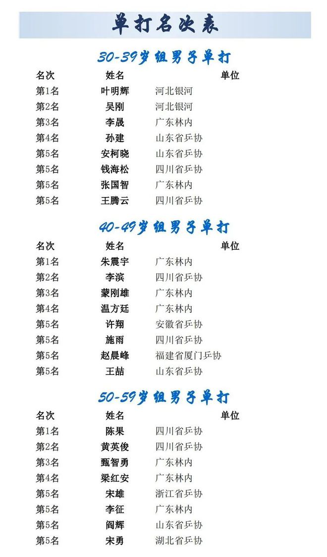 四川女足视频_四川足球女子单打冠军_足球四川女子冠军单打冠军是谁