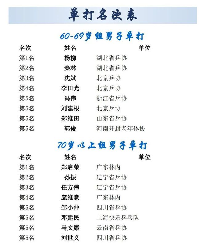 足球四川女子冠军单打冠军是谁_四川足球女子单打冠军_四川女足视频