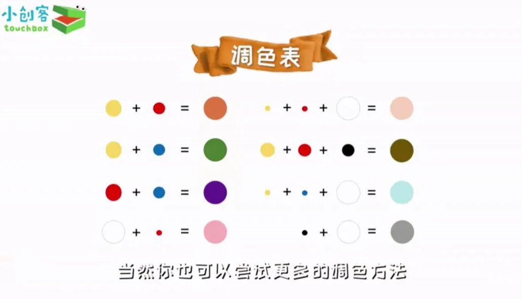 粘土技巧制作生活小鱼_粘土小制作视频_生活小技巧制作粘土