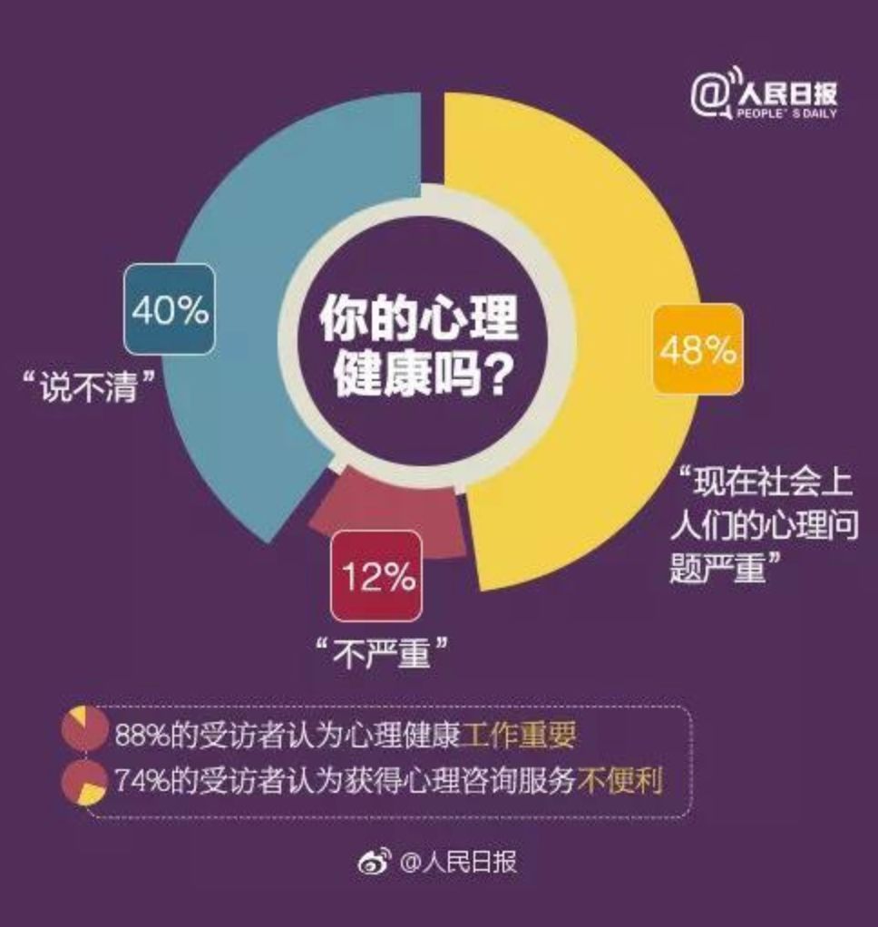 有氧运动神器_有氧运动效果排名_有氧小众运动