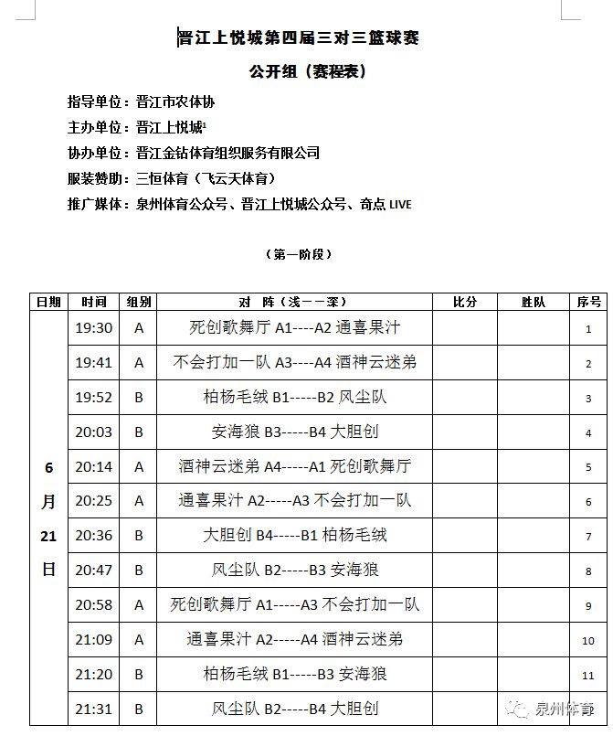 篮球组别的划分_篮球组别练球规则_篮球练规则组别球算犯规吗