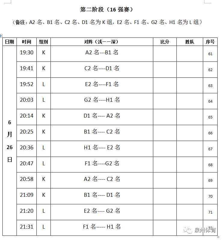 篮球练规则组别球算犯规吗_篮球组别练球规则_篮球组别的划分